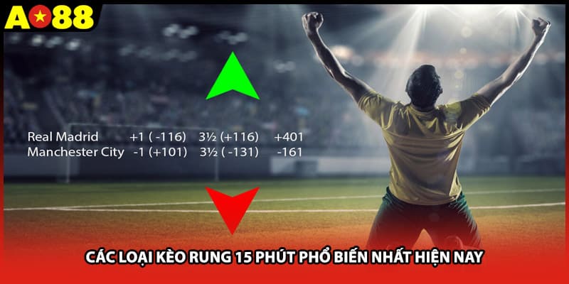 Top loại kèo rung 15 phút hấp dẫn hiện nay